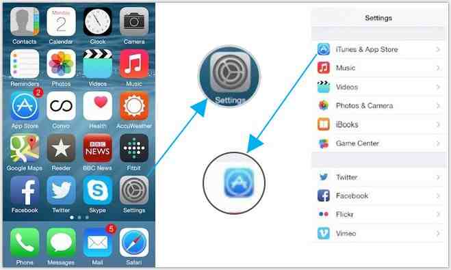 change the iTunes account on iPhone and iPad