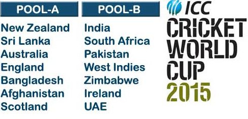 Cricket world cup highlight on iPhone, iPad