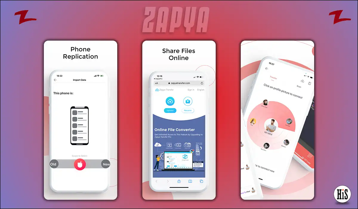 14 Best File Sharing Apps for iPhone, Android, Windows