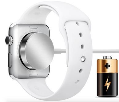 Apple Watch Battery guide 2015