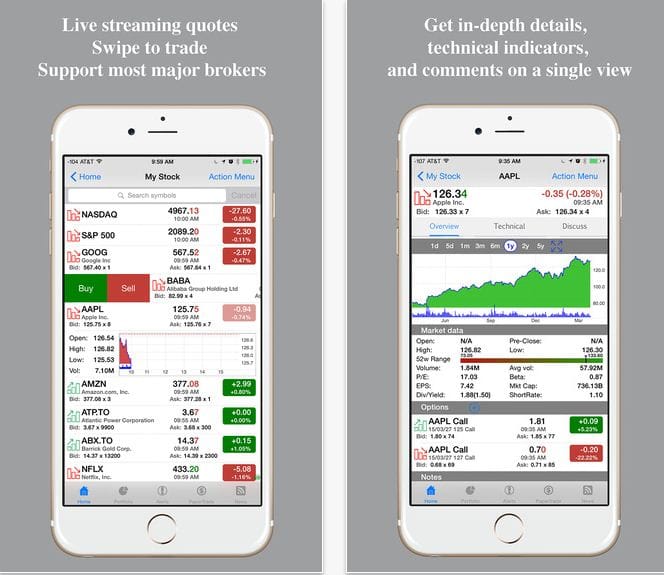 top stock trading apps for ipad