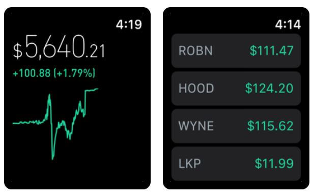 6 Best Stock Market Apps For Apple Watch Users To Use On The Go In 2021