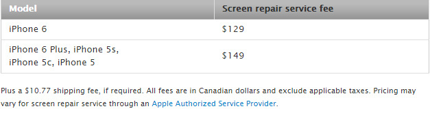 how much dose iPhone screen cost in Canada 