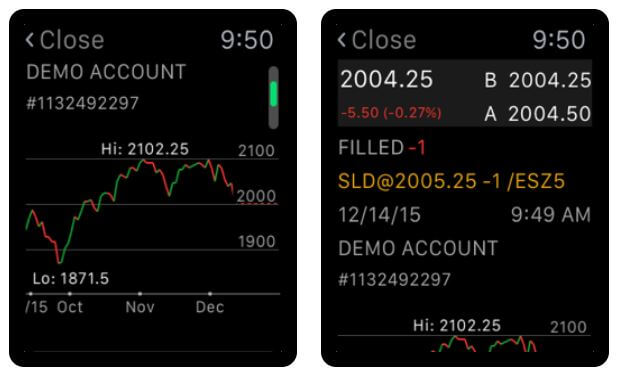 thinkorswim Stock App for Apple Watch