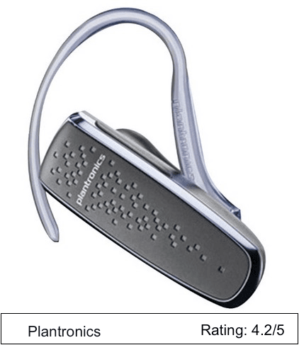 Best 7 iPhone 6 and iPhone 6 plus Bluetooth headset 2015