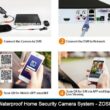 Best Home Security systems 2015 deals
