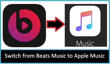 How to Move or Switch from Beats Music to Apple Music