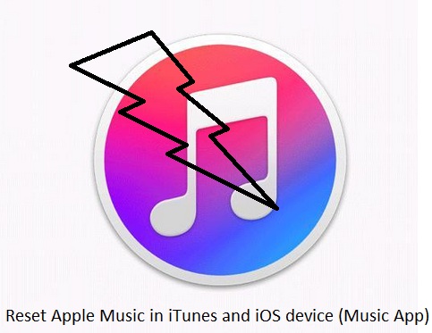 Reset apple music artist in iTunes and iOS's Music app
