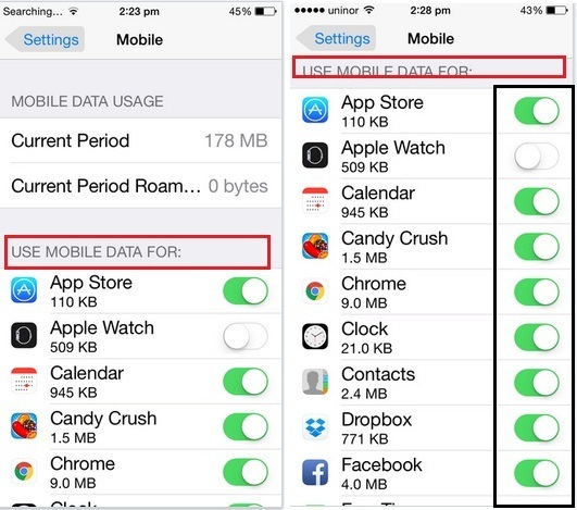 Image result for iphone app usage
