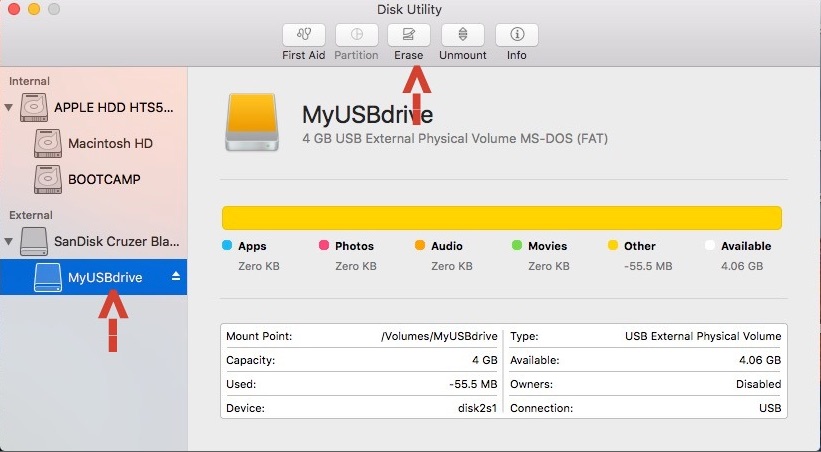 Start Erase or format USB Drive on Mac