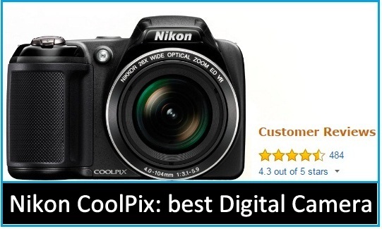 Nikon CoolPix Camera 2015