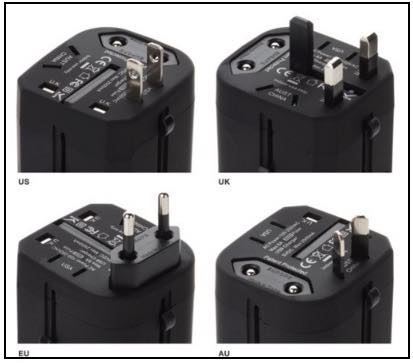 Power adapter for multiple country