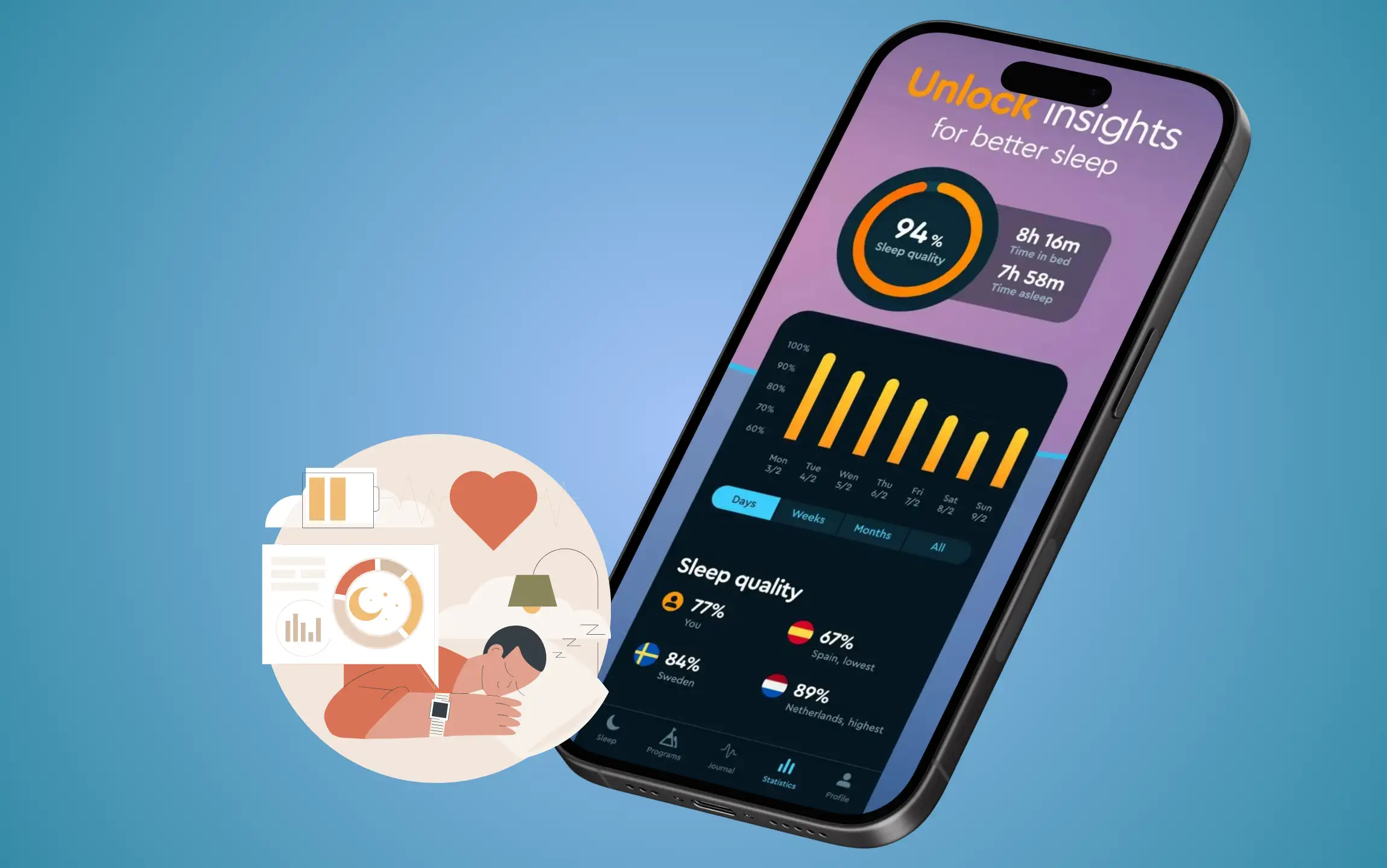 Best Sleep Tracking Apps for Apple Watch and iPhone