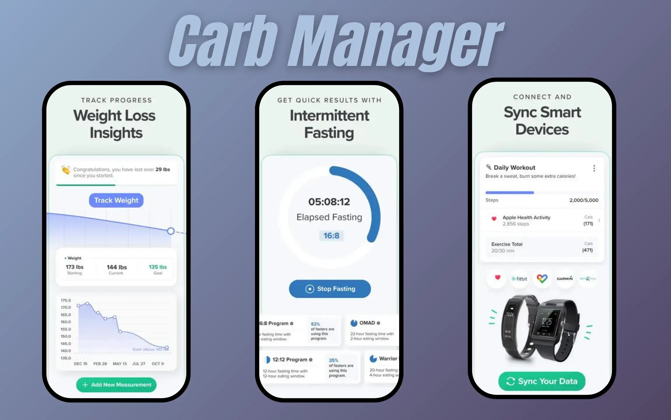 Carb Manager Diet App for iPhone