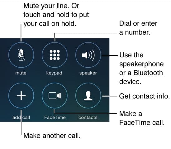 Set Default all iPhone call on speakerphone or Headphone: iOS 12
