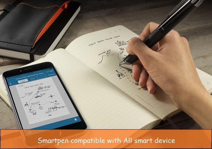 Smartpen for iPhone And iPad
