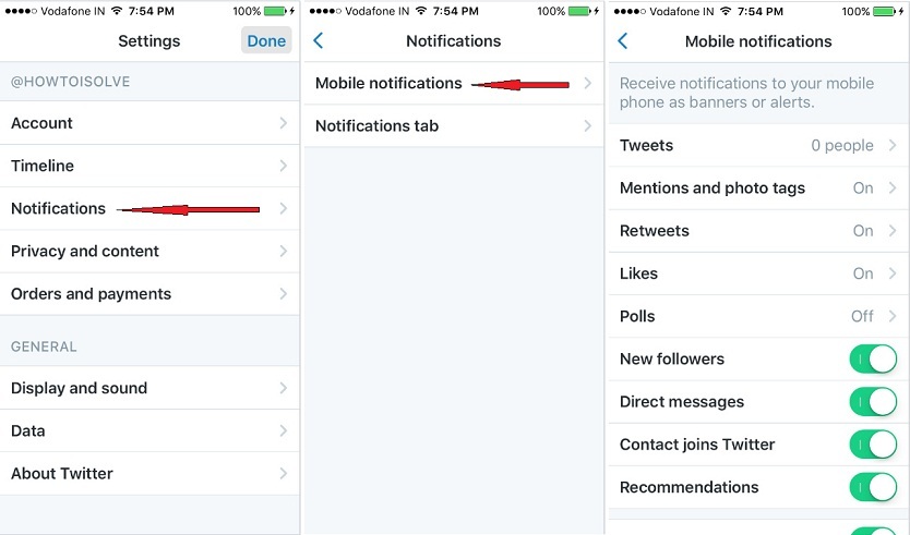Twitter mobile Notification is Enabled