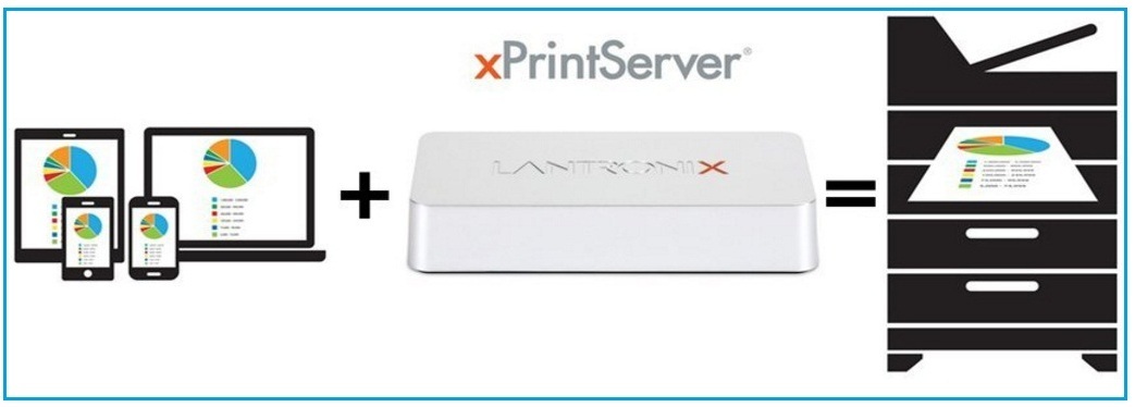Best network Wireless Print server for mac 