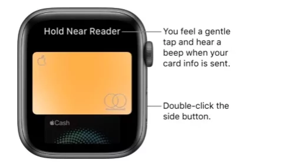 apple-pay-use-on-apple-watch