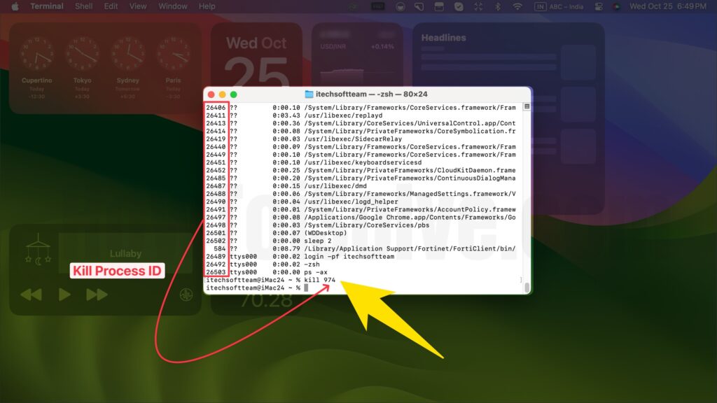 How To Tell What Apps Are Running On Your Mac (Activity Monitor)