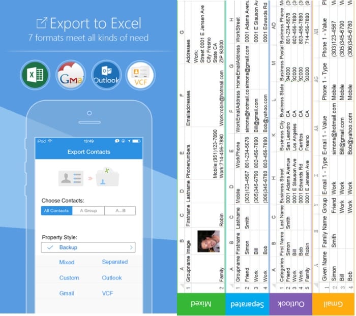 4 SA Contacts for import or export