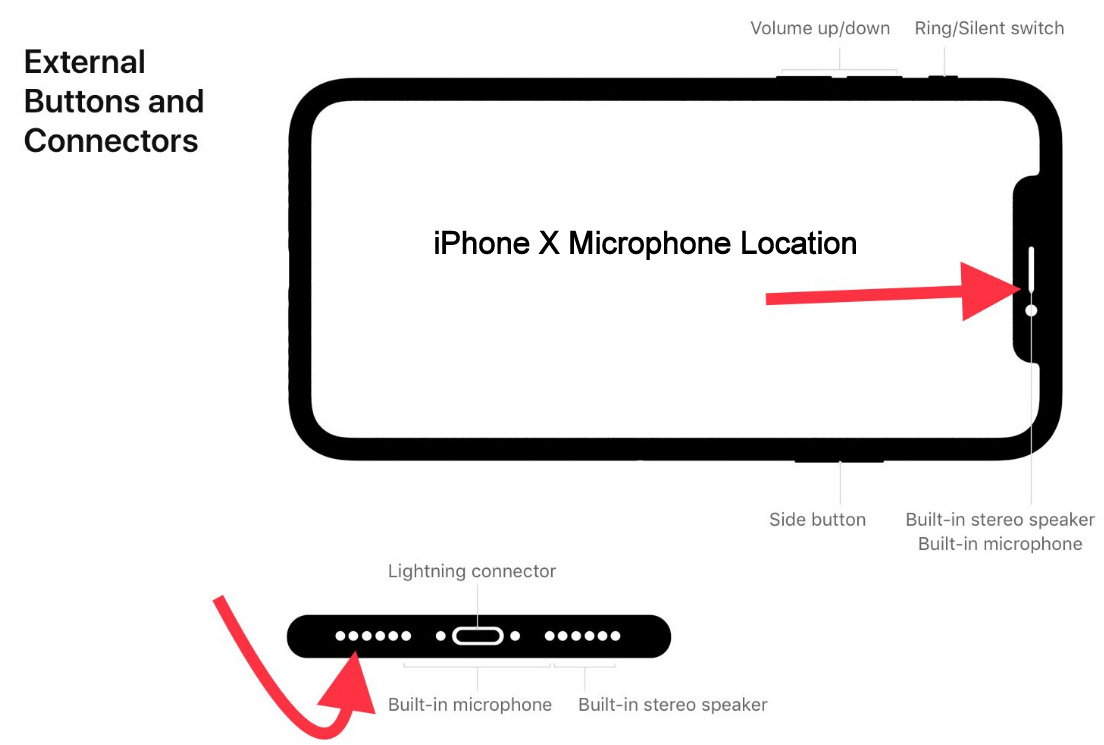 iPhone X Front Microphone location