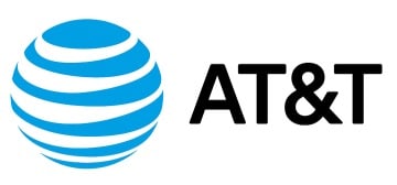 1 Переадресация вызовов AT&T на iPhone