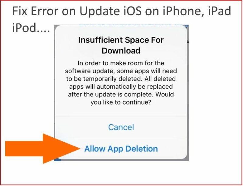 1 Insufficient Space for Download iOS 11 Free up Storage on iPhone iPad iPod Touch