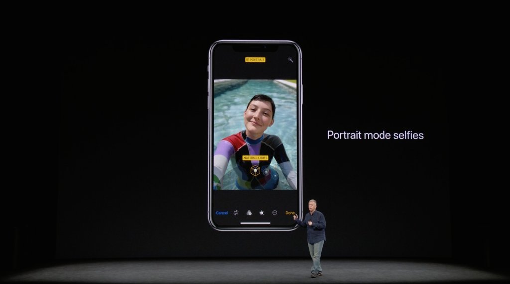 How to Take Selfies in Portrait Mode on iPhone 12 Pro Max, XR, XS