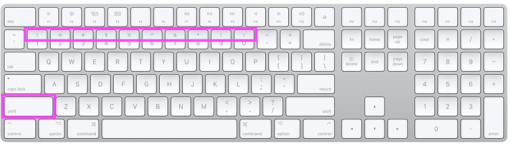 Получение специальных символов на клавиатуре Mac