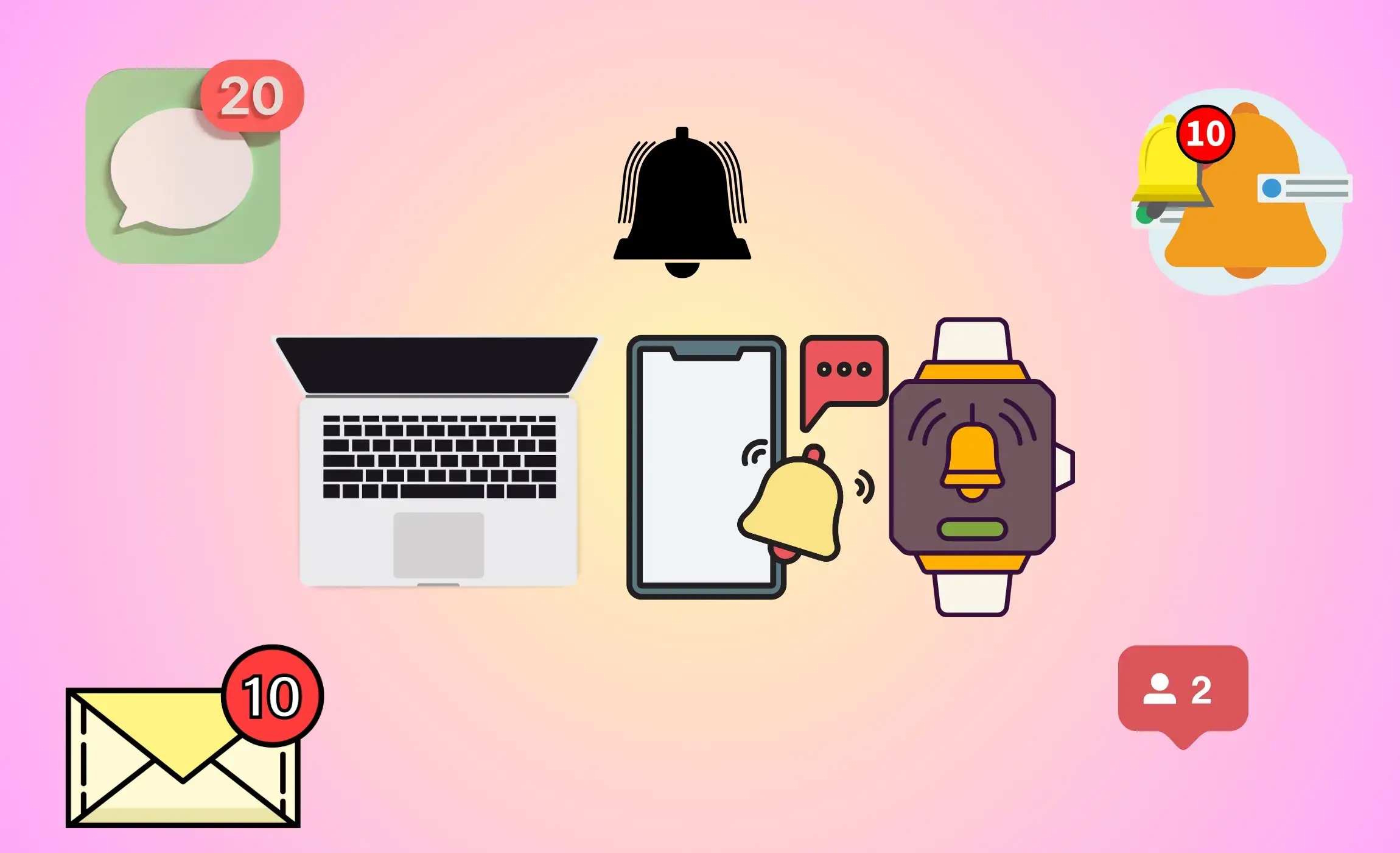 How to Group Notifications By App