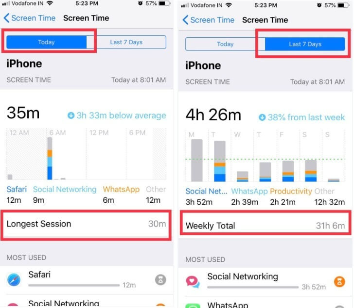 iOS 12 Screen Time today and last 7 days details on iPhone ipad