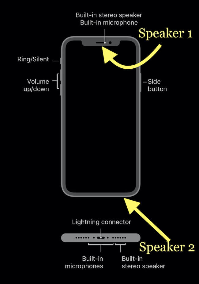 Fix iPhone 12 Pro Max Speaker Not Working (2021): Mono/Stereo or Left