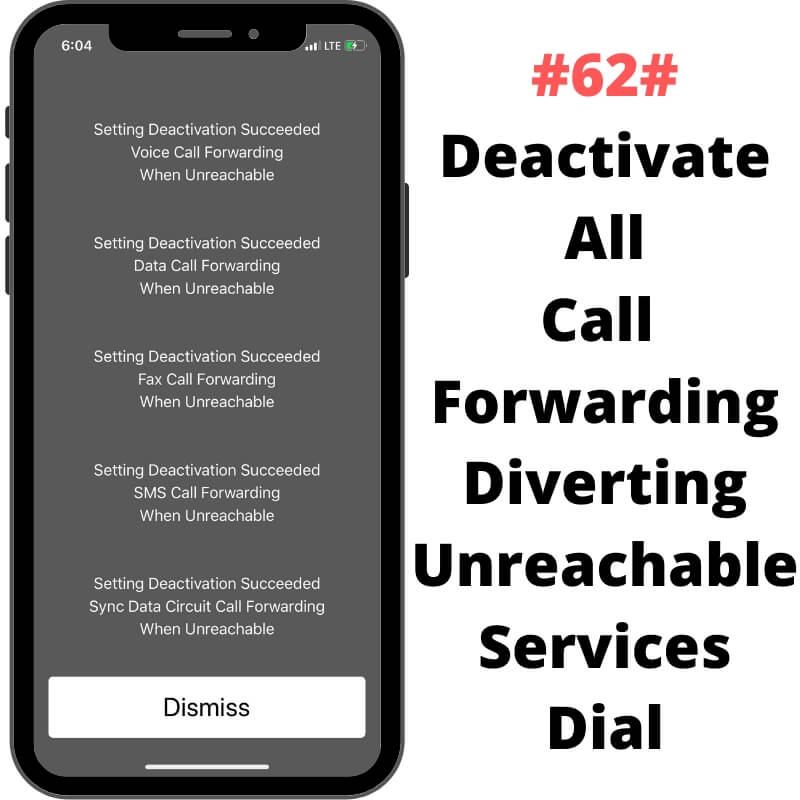 Deactivate All Call Forwarding Diverting Unreachable Services Dial