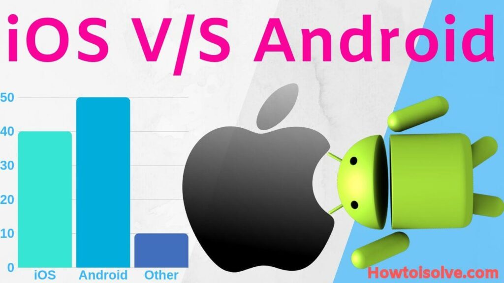 Difference between iOS vs Android