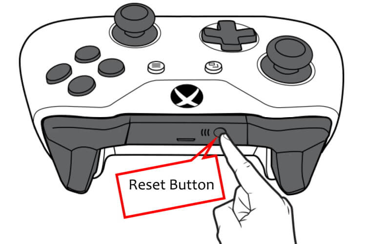 Press the Reset Button on Xbox Controller