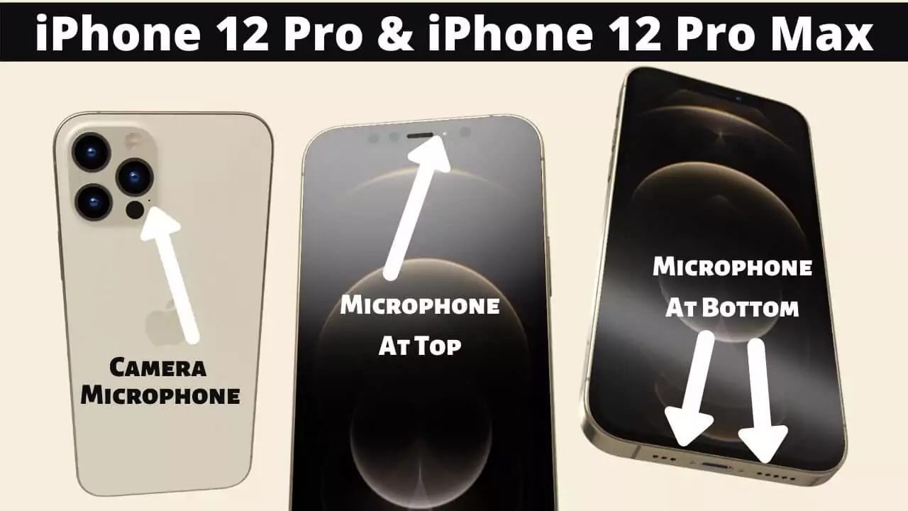 Iphone 13 Pro Mac. Расположение микрофона на iphone 12 Pro Max. Iphone 13 Pro Max динамики. Микрофон iphone 11 расположение. Iphone 12 pro динамик