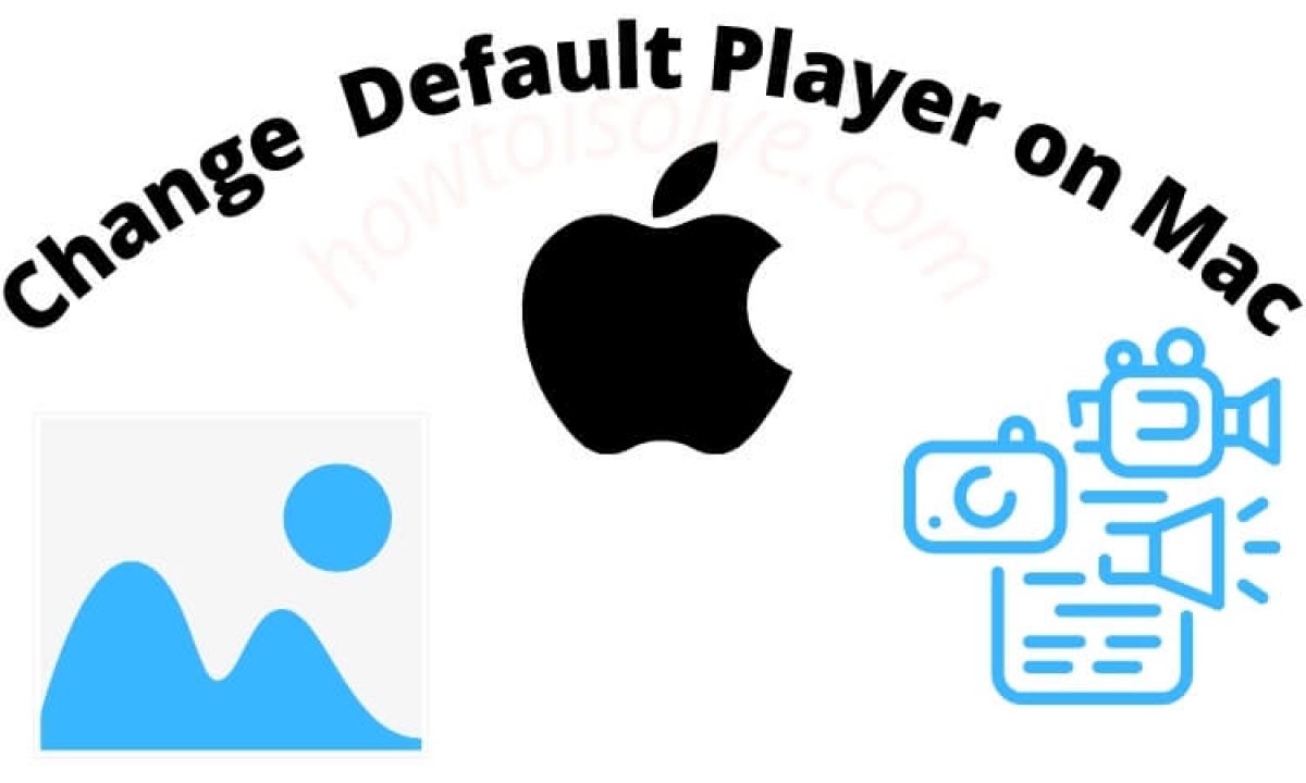 How to Set Default Media Player on Mac for MOV, MP4, MKV.. Files