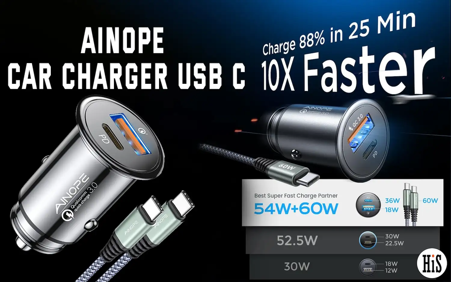 AINOPE Car Charger