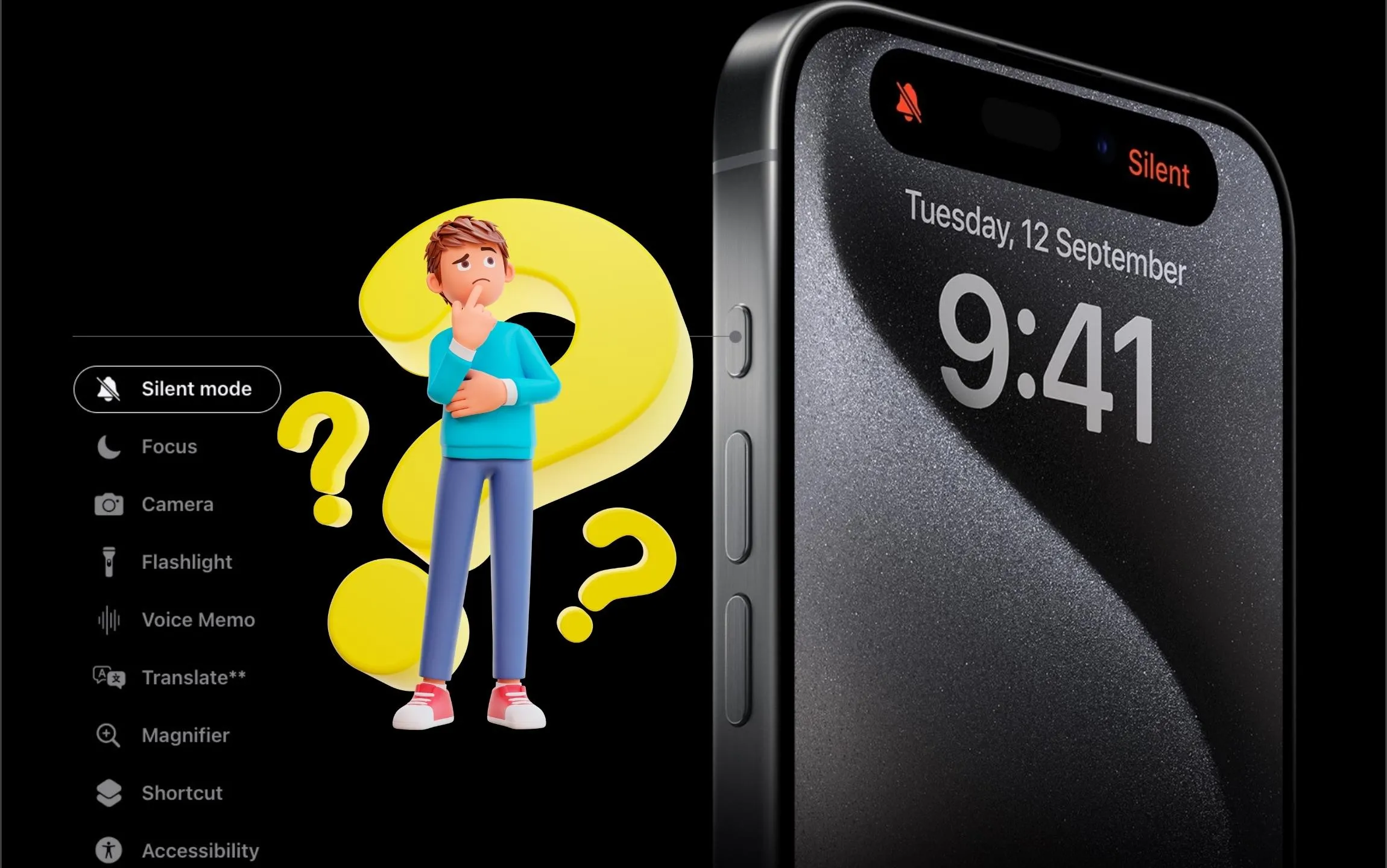 Does the iPhone 15 Have an Action Button