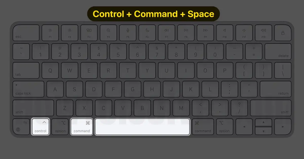 Open Emoji Keyboard on Mac Using Keyboard Shortcut