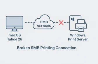How to Fix SMB Printing issues on MacOS Tahoe 26
