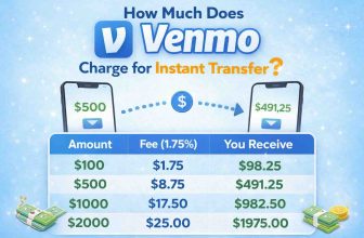 how much does venmo charge to transfer money