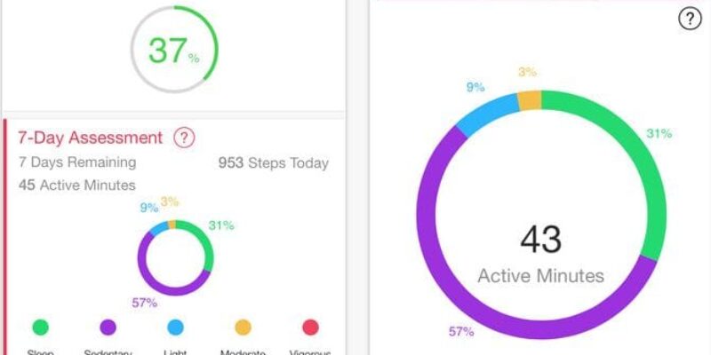 Best Heart Diseases and Cardiac diagnosis Apps for iPhone in 2026