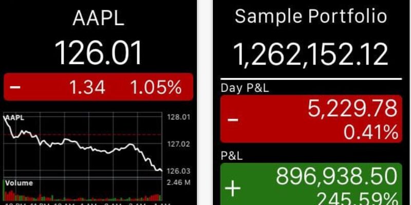 6 Best Stock Market Apps for Apple Watch in 2026
