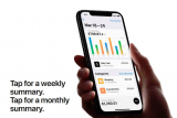 What is Apple Card Annual Fee? Why and, Benefits, Cashback offer, Release Date