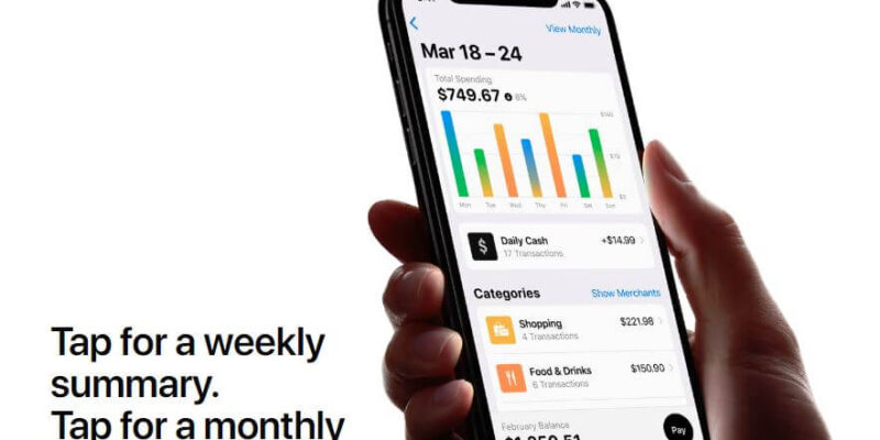 What is Apple Card Annual Fee? Why and, Benefits, Cashback offer, Release Date