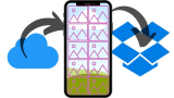 How to Backup iCloud Photos to Dropbox (2026)