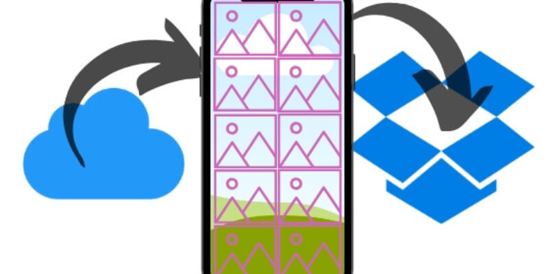How to Backup iCloud Photos to Dropbox (2026)