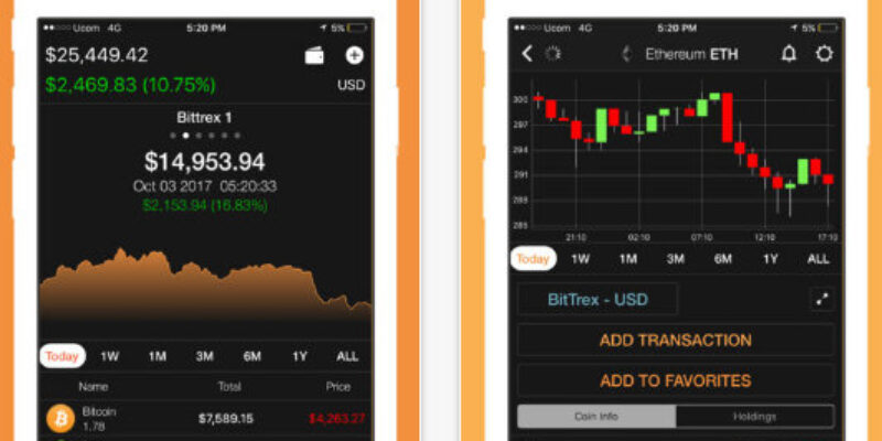 6 Best Cryptocurrency Apps for iPhone, iPad in 2026